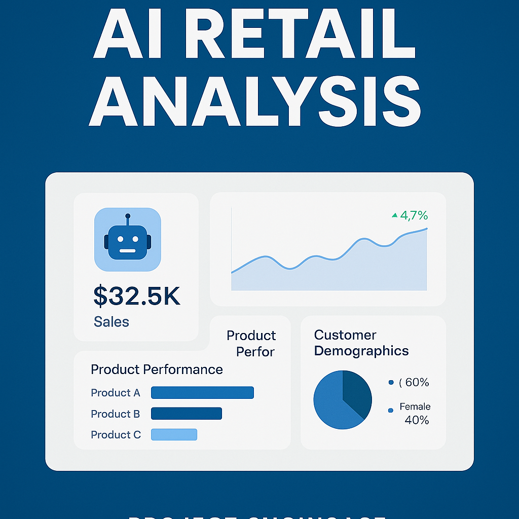 AI Retail Analysis